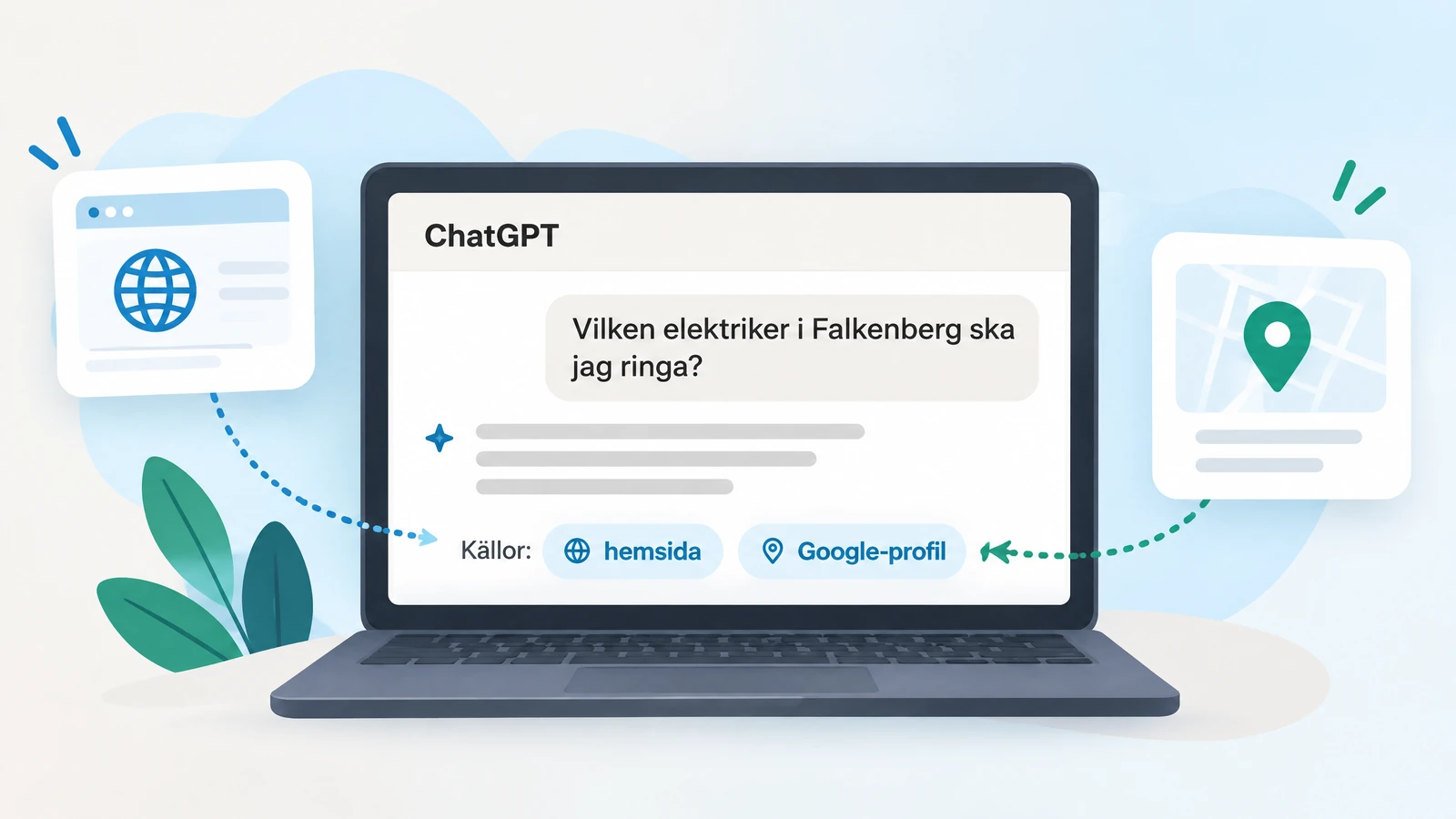 En fråga om en elektriker i Falkenberg i ChatGPT, med ett svar som hänvisar till hemsida och Google-profil