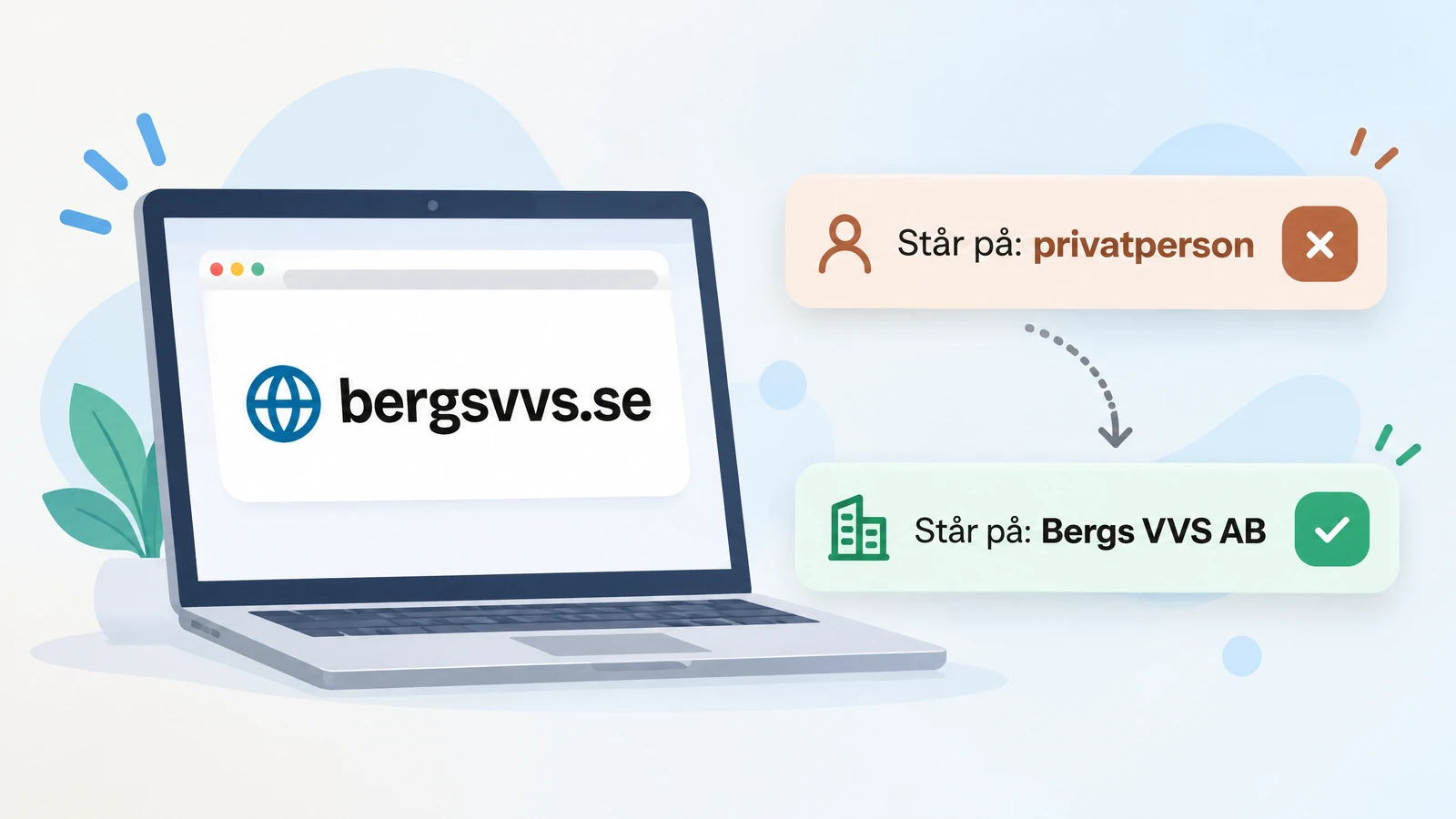 Domänen bergsvvs.se byter innehavare från en privatperson till firman